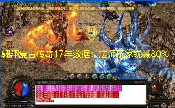 翱翔复古传奇17年数据：法师玩家锐减80%